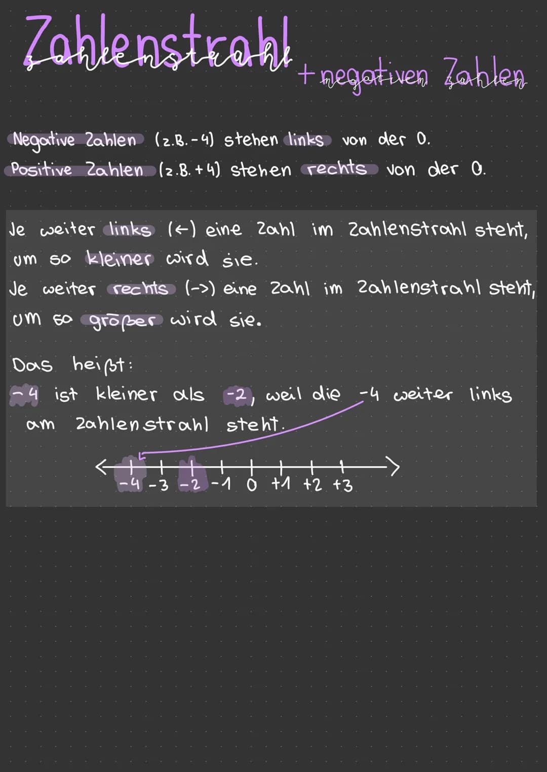 Zahlenstrahl
+ negativen Zahlen
Negative Zahlen (2.B.-4) stehen links von der 0.
Positive Zahlen (2.B.+4) stehen rechts von der 0.
Je weiter