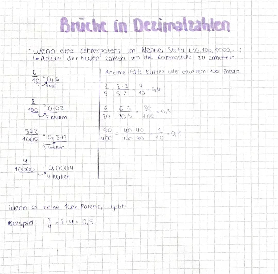 Brüche in Dezimalzahlen 