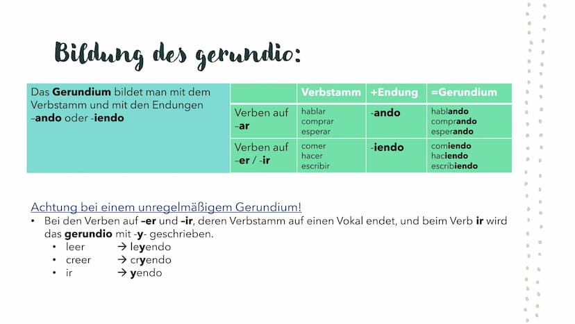 Das
Gerundium
im
Spanischen Bildung des gerundio:
Das Gerundium bildet man mit dem
Verbstamm und mit den Endungen
-ando oder -iendo
●
●
Verb