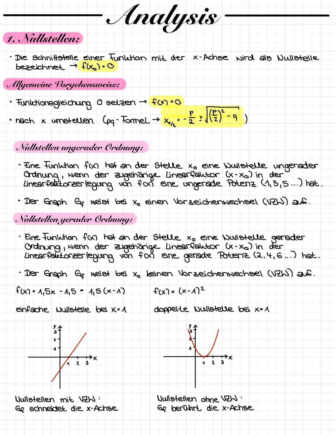 Nullstellen und Polynomdivision leicht erklärt: Aufgaben, Beispiele und Übungen für dich!