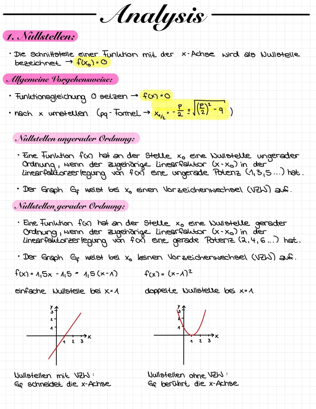 1. Nullstellen:
• Die Schnittstelle einer Funktion mit der
bezeichnet → f(x₂)=0
Allgemeine Vorgehensweise:
Funktionsgleichung 0 setzen → f(x