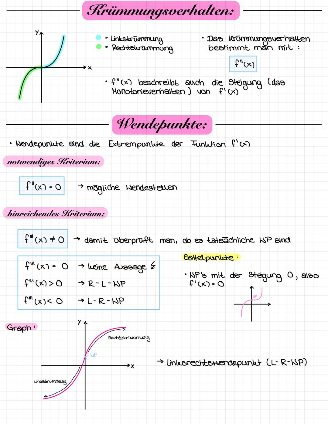 1. Nullstellen:
• Die Schnittstelle einer Funktion mit der
bezeichnet → f(x₂)=0
Allgemeine Vorgehensweise:
Funktionsgleichung 0 setzen → f(x