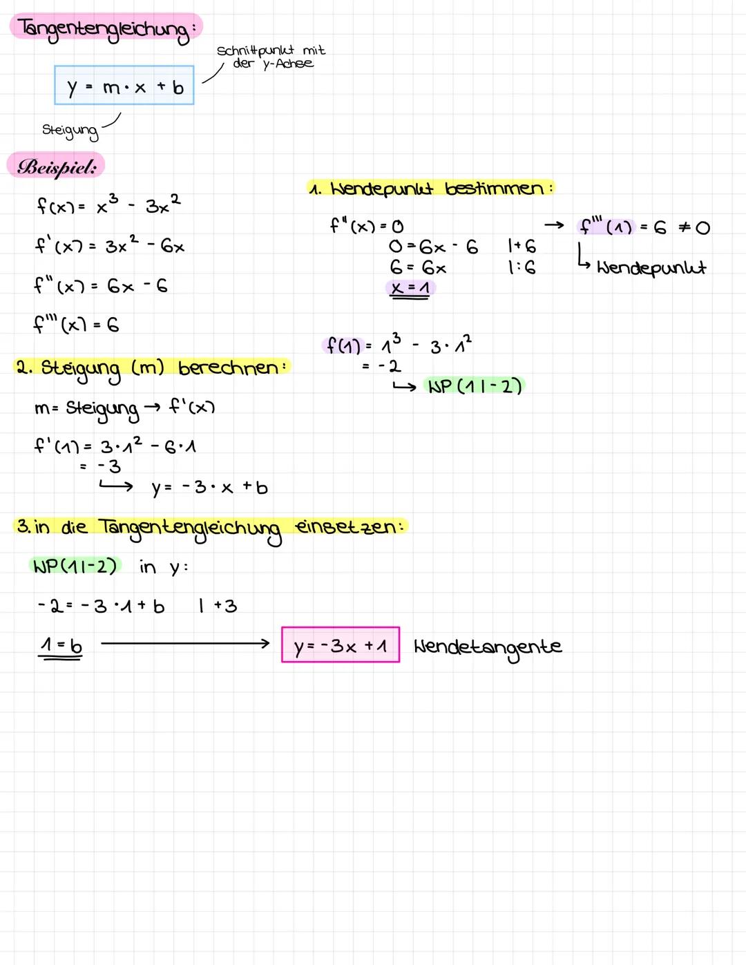 1. Nullstellen:
• Die Schnittstelle einer Funktion mit der
bezeichnet → f(x₂)=0
Allgemeine Vorgehensweise:
Funktionsgleichung 0 setzen → f(x