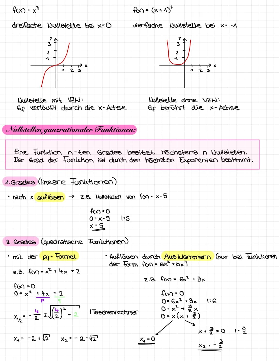 1. Nullstellen:
• Die Schnittstelle einer Funktion mit der
bezeichnet → f(x₂)=0
Allgemeine Vorgehensweise:
Funktionsgleichung 0 setzen → f(x