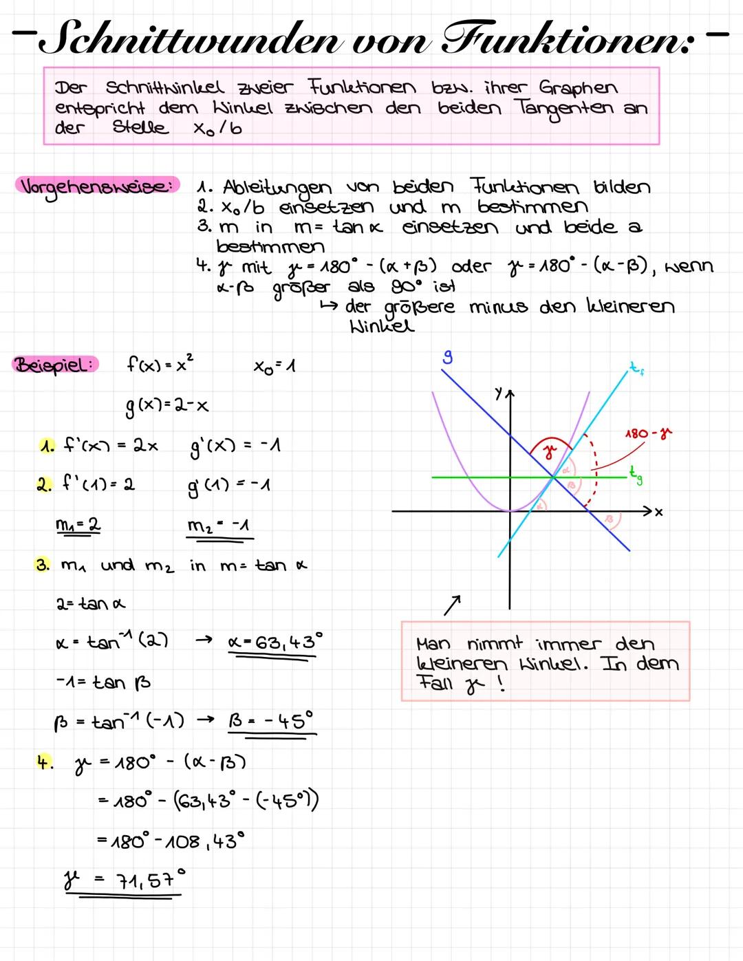 1. Nullstellen:
• Die Schnittstelle einer Funktion mit der
bezeichnet → f(x₂)=0
Allgemeine Vorgehensweise:
Funktionsgleichung 0 setzen → f(x