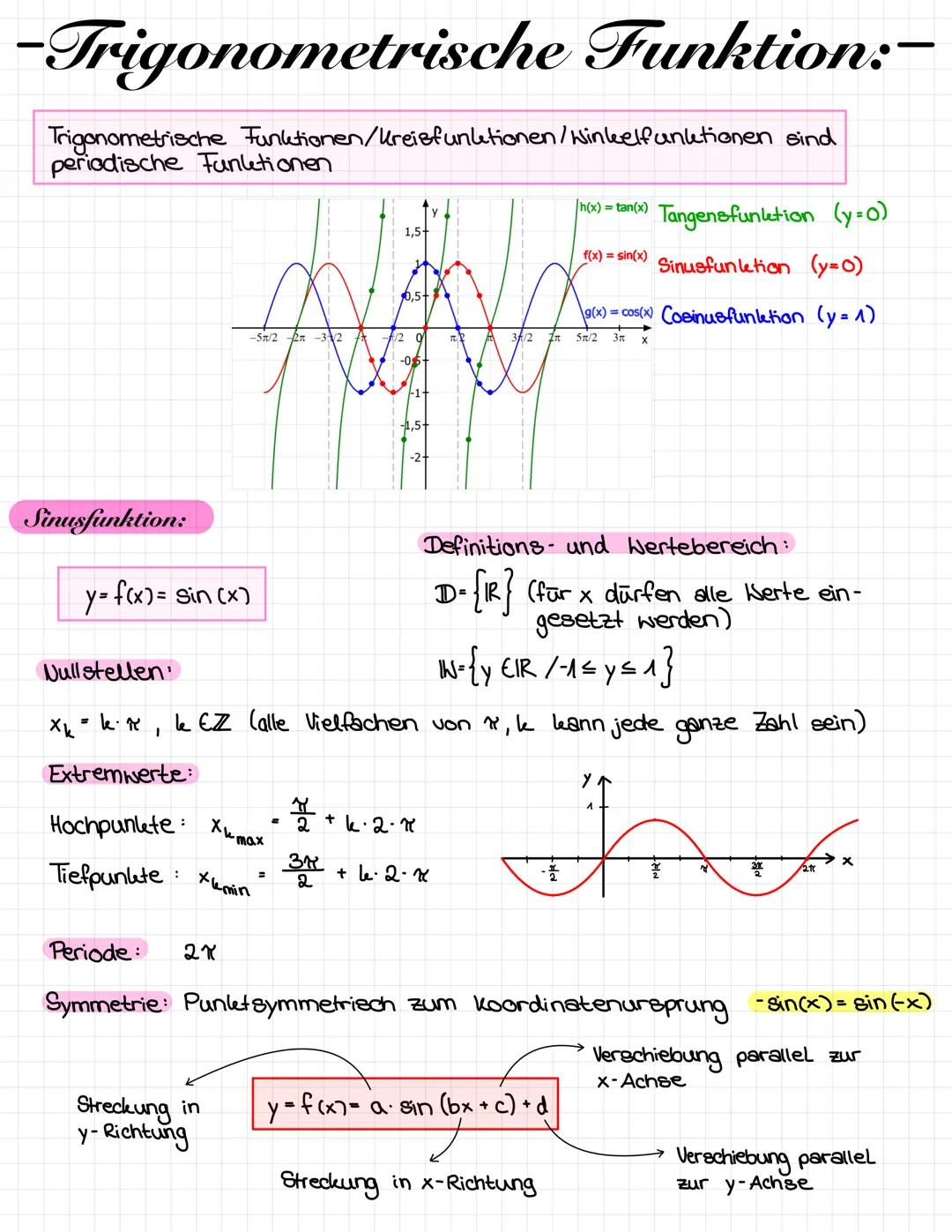 1. Nullstellen:
• Die Schnittstelle einer Funktion mit der
bezeichnet → f(x₂)=0
Allgemeine Vorgehensweise:
Funktionsgleichung 0 setzen → f(x