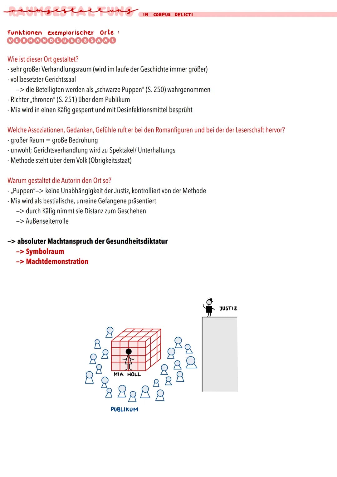 CORPUS DELICTI
corpus" = Fleisch, Körper Person
delictum = Verbrechen
GESUNDHEITSBEGRI77 NACH KRAMER
•Individuen streben naturlicherweise na