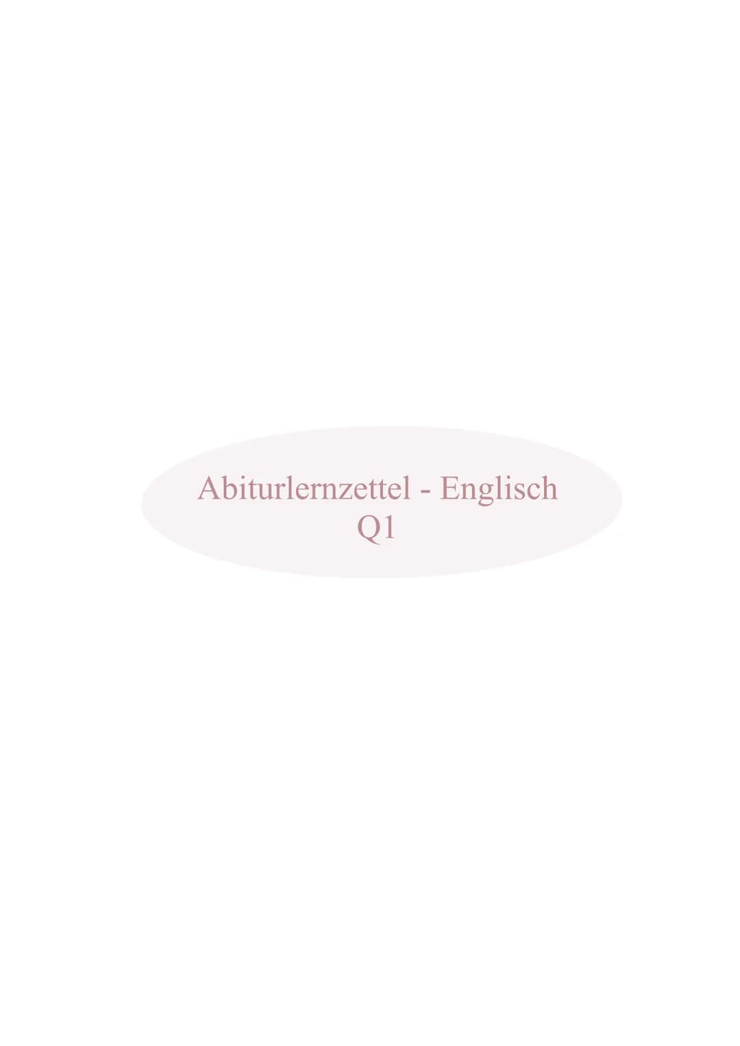 Abiturlernzettel - Englisch
Q1 Abiturlernzettel - Englisch
The USA - The Formation of
a Nation Q1.1 The USA - The Formation of Nation
Develo
