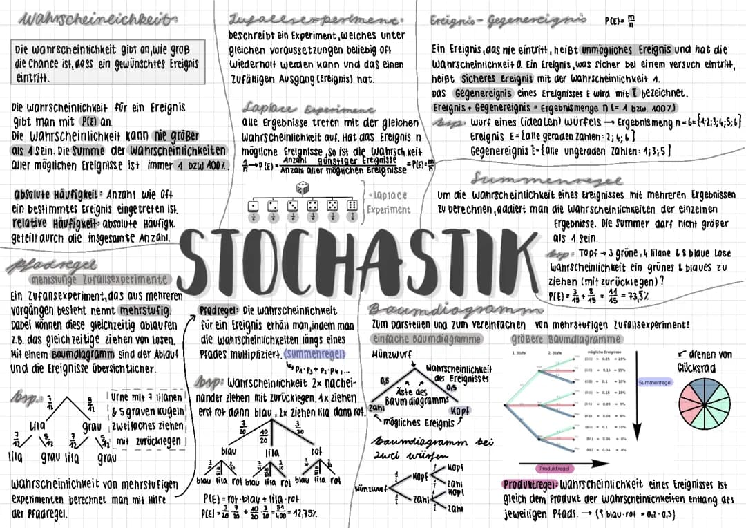 Stochastik 