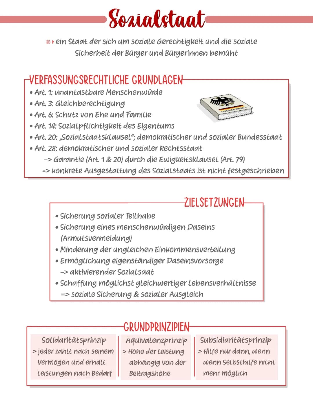 Der deutsche Sozialstaat 