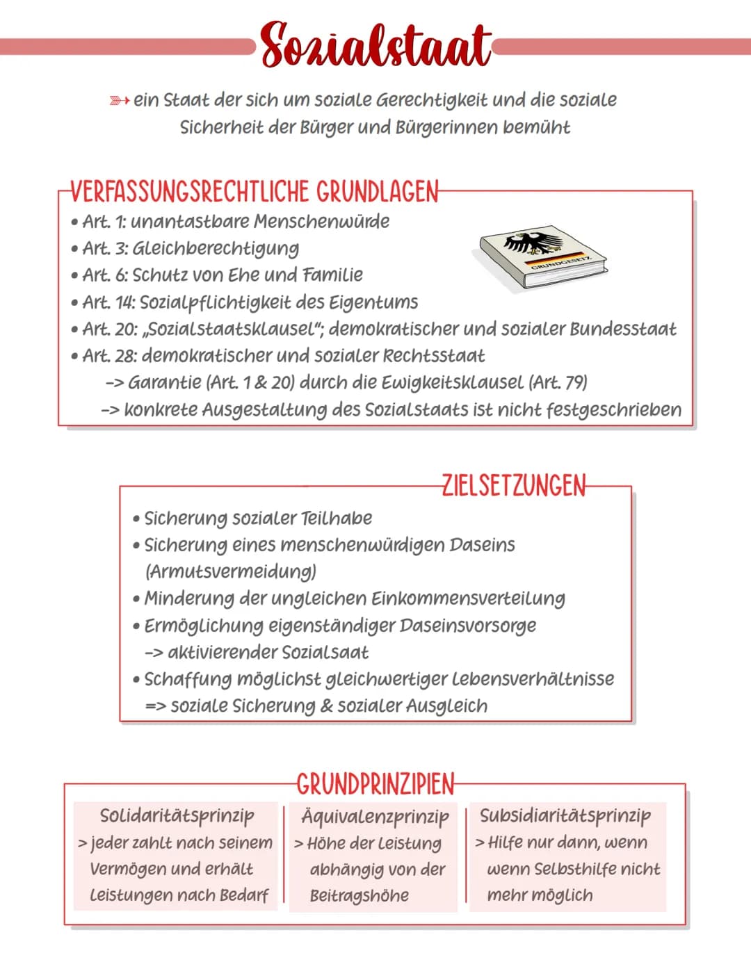 •Sozialstaat
ein Staat der sich um soziale Gerechtigkeit und die soziale
Sicherheit der Bürger und Bürgerinnen bemüht
VERFASSUNGSRECHTLICHE 