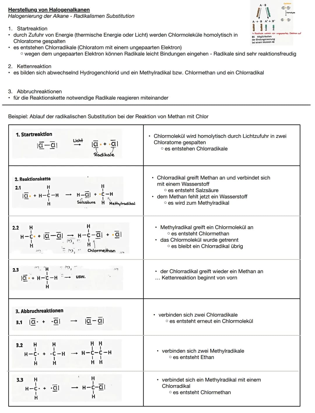 Stoffklassen
Alkane
= Moleküle aus zwei Elementen (Kohlenstoff C + Wasserstoff H)
• Einfachbindungen zwischen den beiden Elementen und keine
