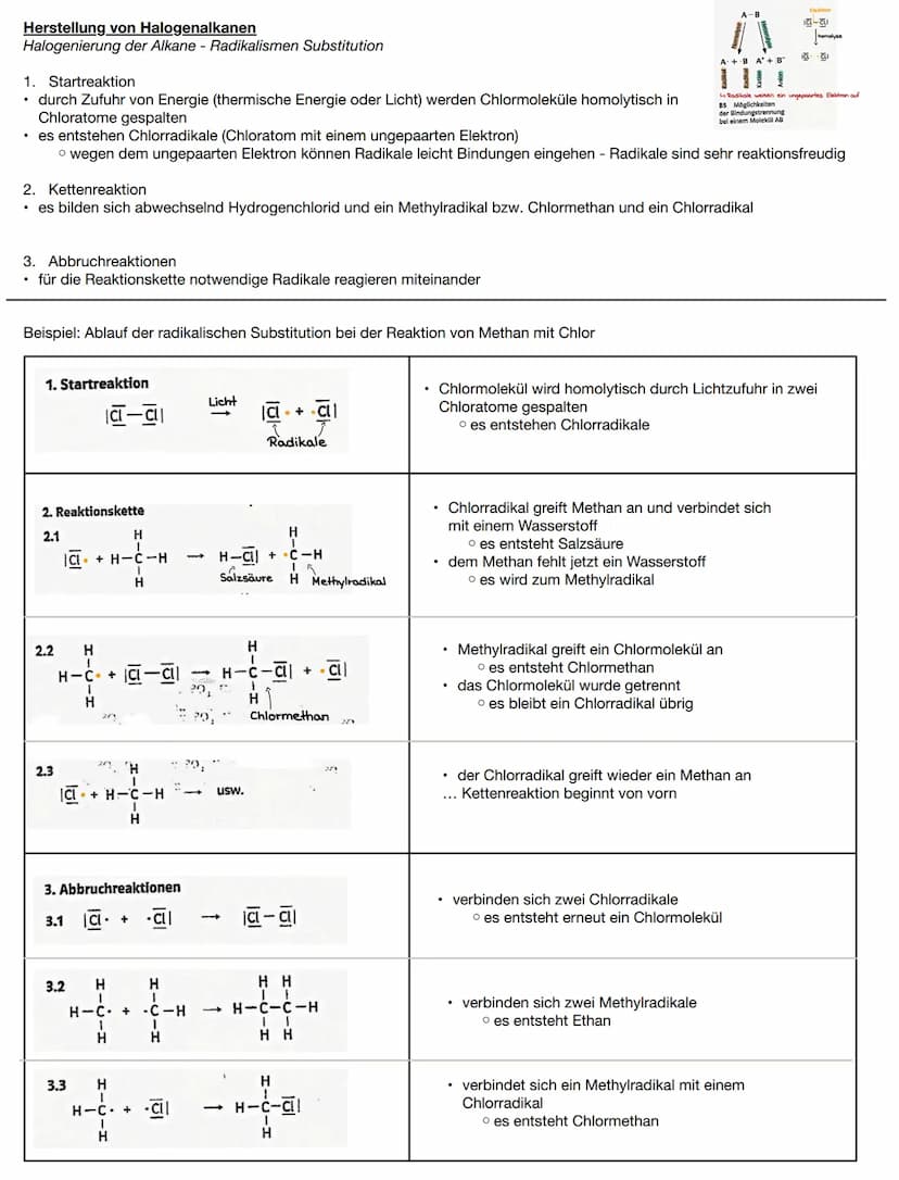 Stoffklassen
Alkane
= Moleküle aus zwei Elementen (Kohlenstoff C + Wasserstoff H)
• Einfachbindungen zwischen den beiden Elementen und keine
