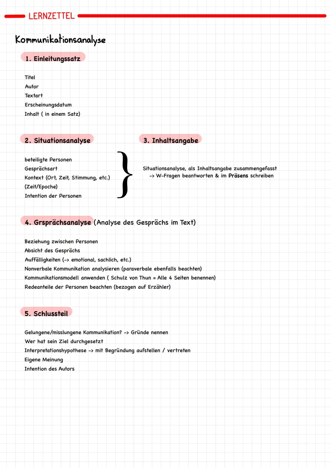 LERNZETTEL
Kommunikationsanalyse
1. Einleitungssatz
Titel
Autor
Textart
Erscheinungsdatum
Inhalt (in einem Satz)
2. Situationsanalyse
beteil