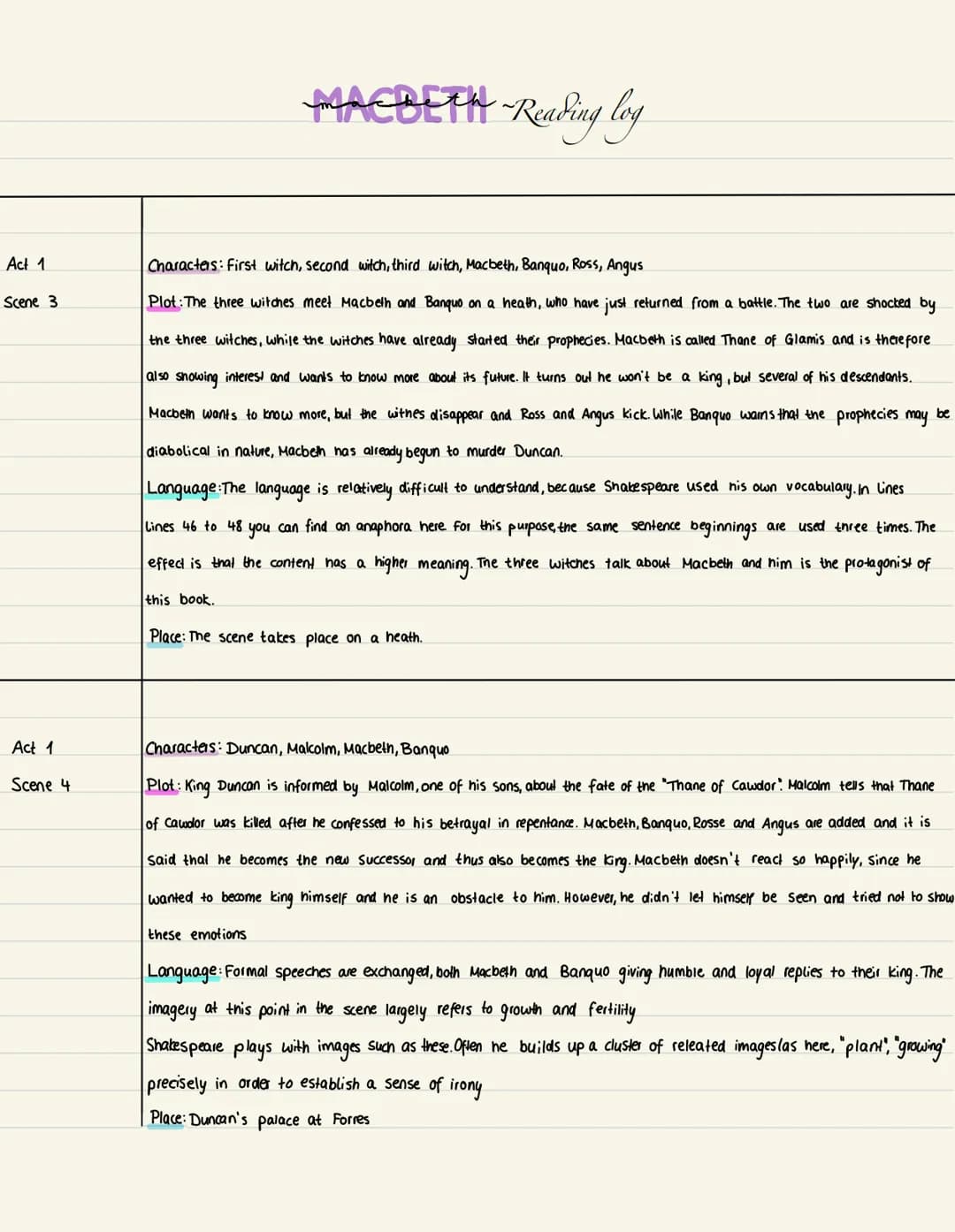 Act 1
Scene 1
Act 1
Scene 2
MACBETH Reading log
Characters: firsl witch, second witch, third witch
Plot: It's about three witches talking to