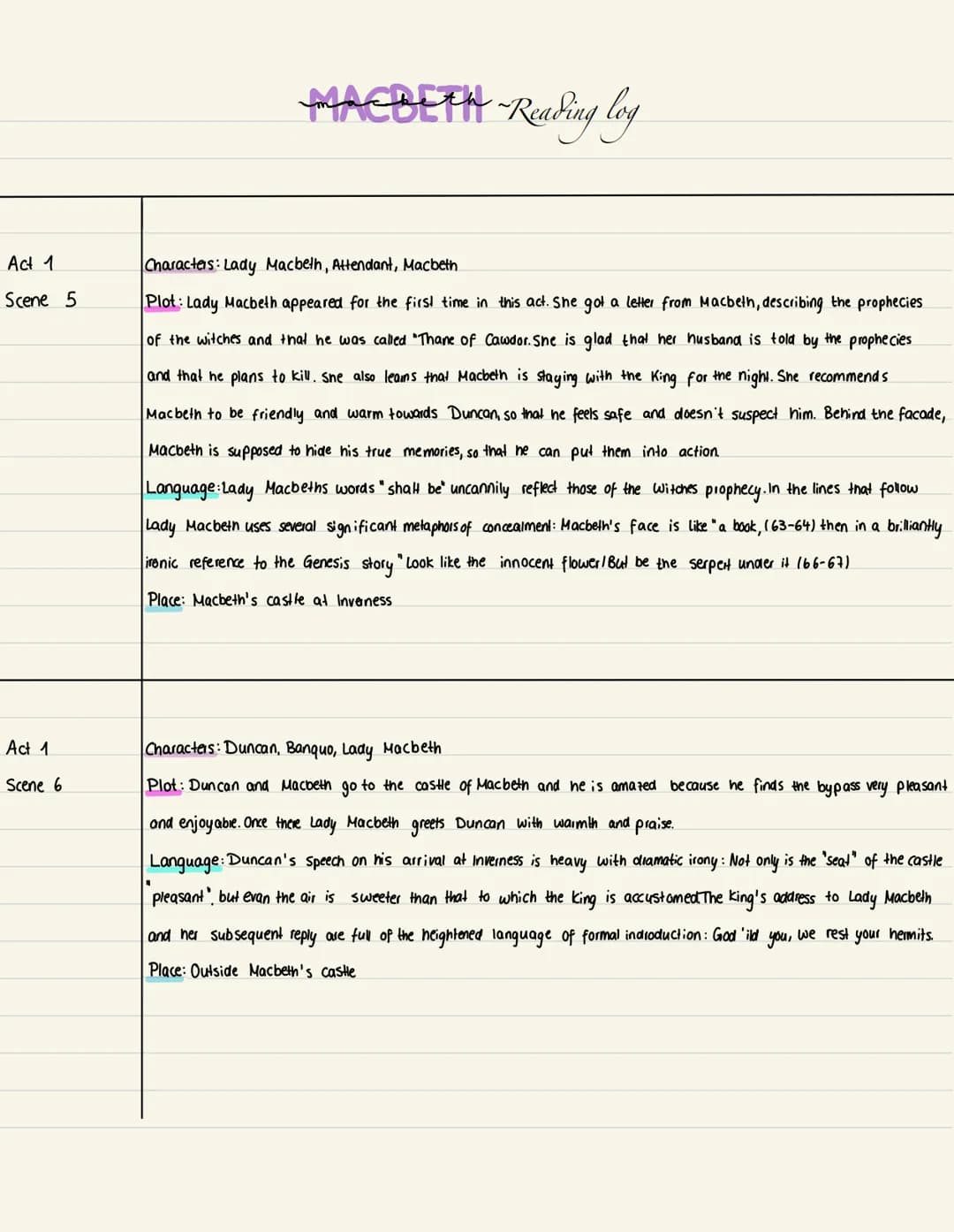 Act 1
Scene 1
Act 1
Scene 2
MACBETH Reading log
Characters: firsl witch, second witch, third witch
Plot: It's about three witches talking to