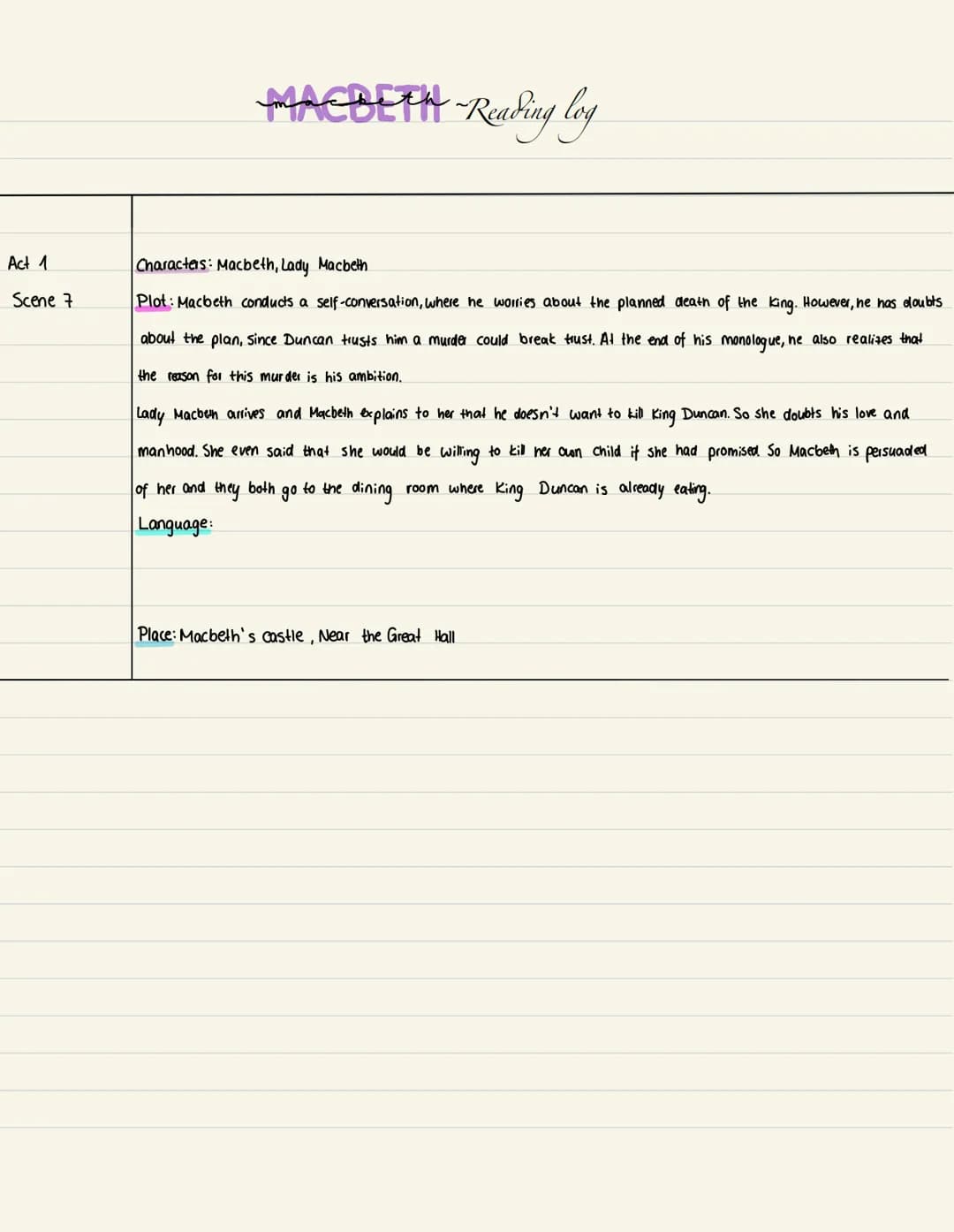 Act 1
Scene 1
Act 1
Scene 2
MACBETH Reading log
Characters: firsl witch, second witch, third witch
Plot: It's about three witches talking to