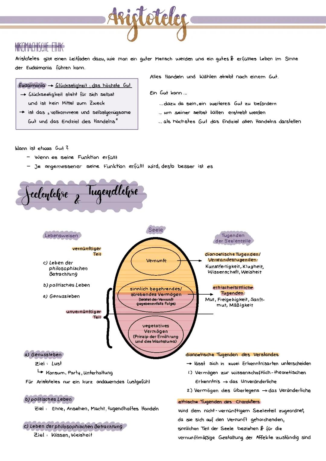 Eudaimonia und Glück bei Aristoteles einfach erklärt