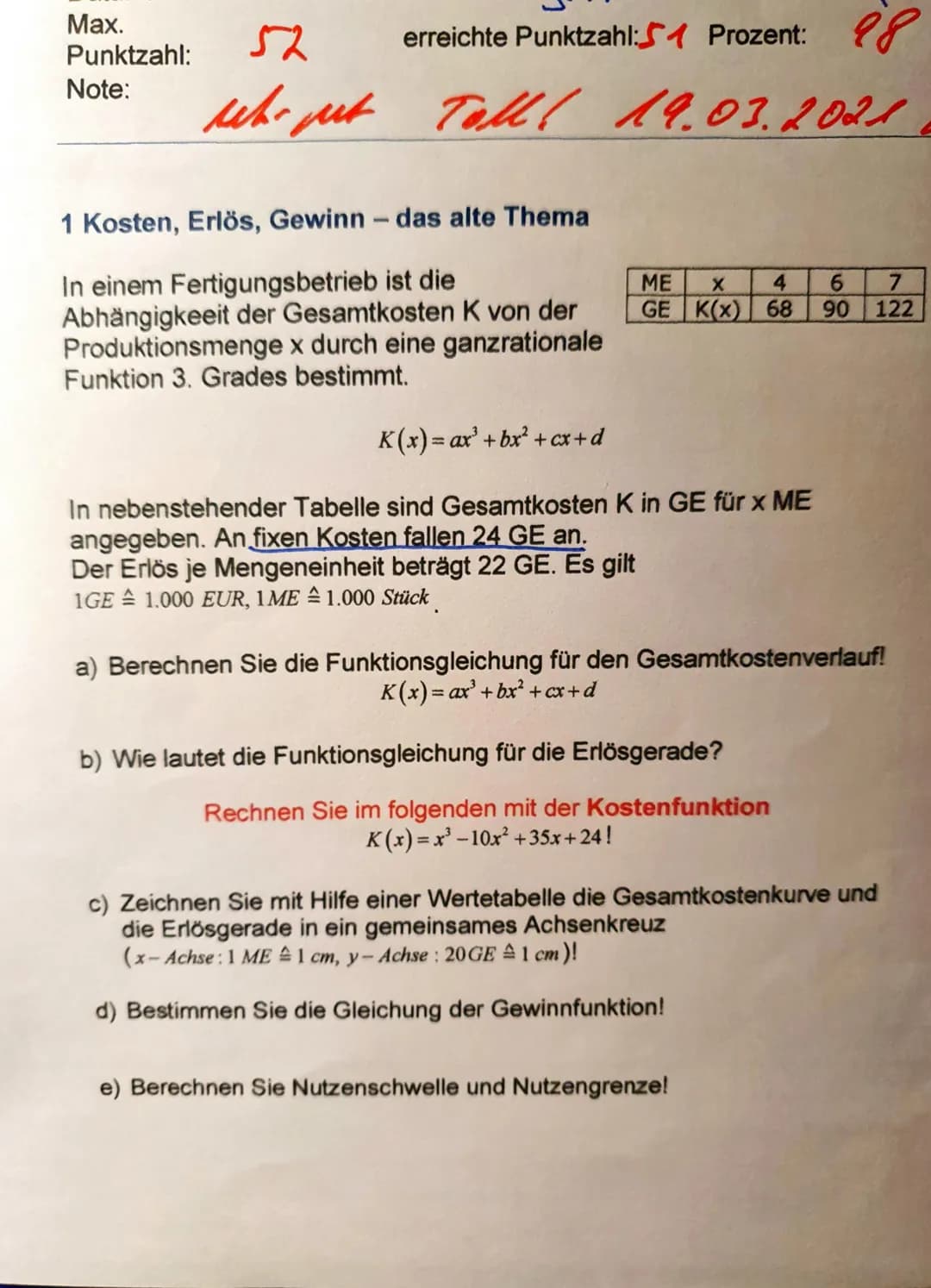 Max.
Punktzahl:
Note:
52
erreichte Punktzahl: Prozent:
sehr gut Tall! 19.03.2021
1 Kosten, Erlös, Gewinn - das alte Thema
In einem Fertigung