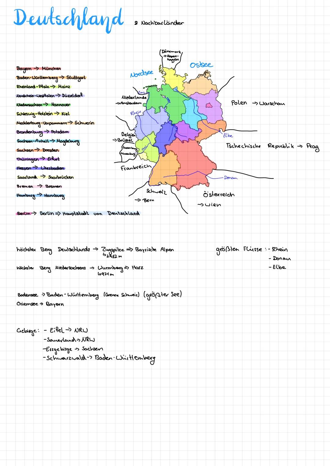 THEMEN
Deutschland / Nachbar Länder
•Gebirge
· Berge
-Bundesländer
·Landeshauptstädte
•Flüsse und Seen
Europa
Länder und deren Hauptstädte
•