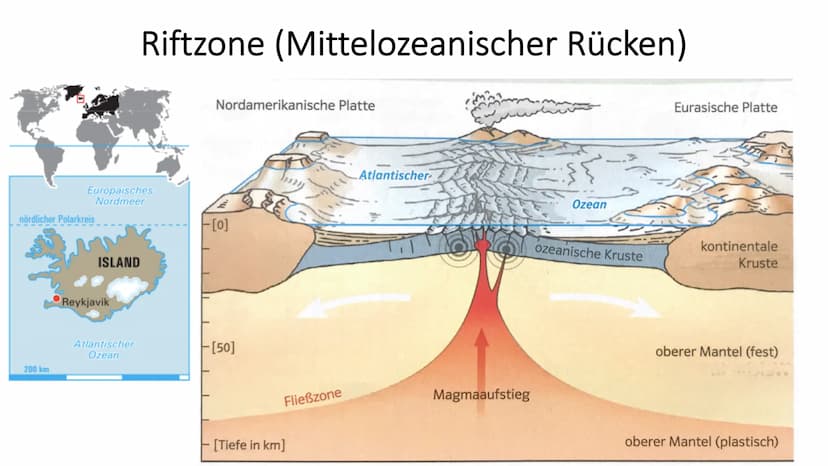 heute
amerika
Kreide
vor 145-65 Mio.
Jahren
Jura
vor 200-145 Mio.
Jahren
Nord-
Trias
vor 251-200 Mio.
Jahren
Süd-
amerika
Nord-
amerika
Süd-