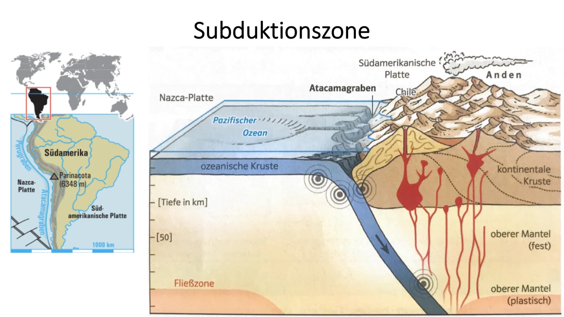 heute
amerika
Kreide
vor 145-65 Mio.
Jahren
Jura
vor 200-145 Mio.
Jahren
Nord-
Trias
vor 251-200 Mio.
Jahren
Süd-
amerika
Nord-
amerika
Süd-