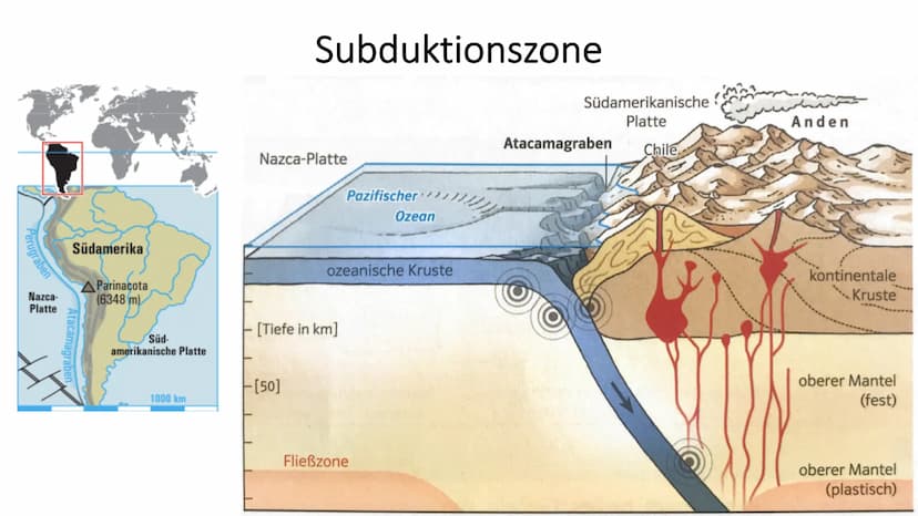 heute
amerika
Kreide
vor 145-65 Mio.
Jahren
Jura
vor 200-145 Mio.
Jahren
Nord-
Trias
vor 251-200 Mio.
Jahren
Süd-
amerika
Nord-
amerika
Süd-