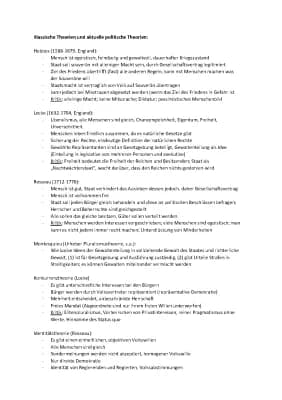 Know Hobbes, Locke, Rosseau und Montesquieu thumbnail