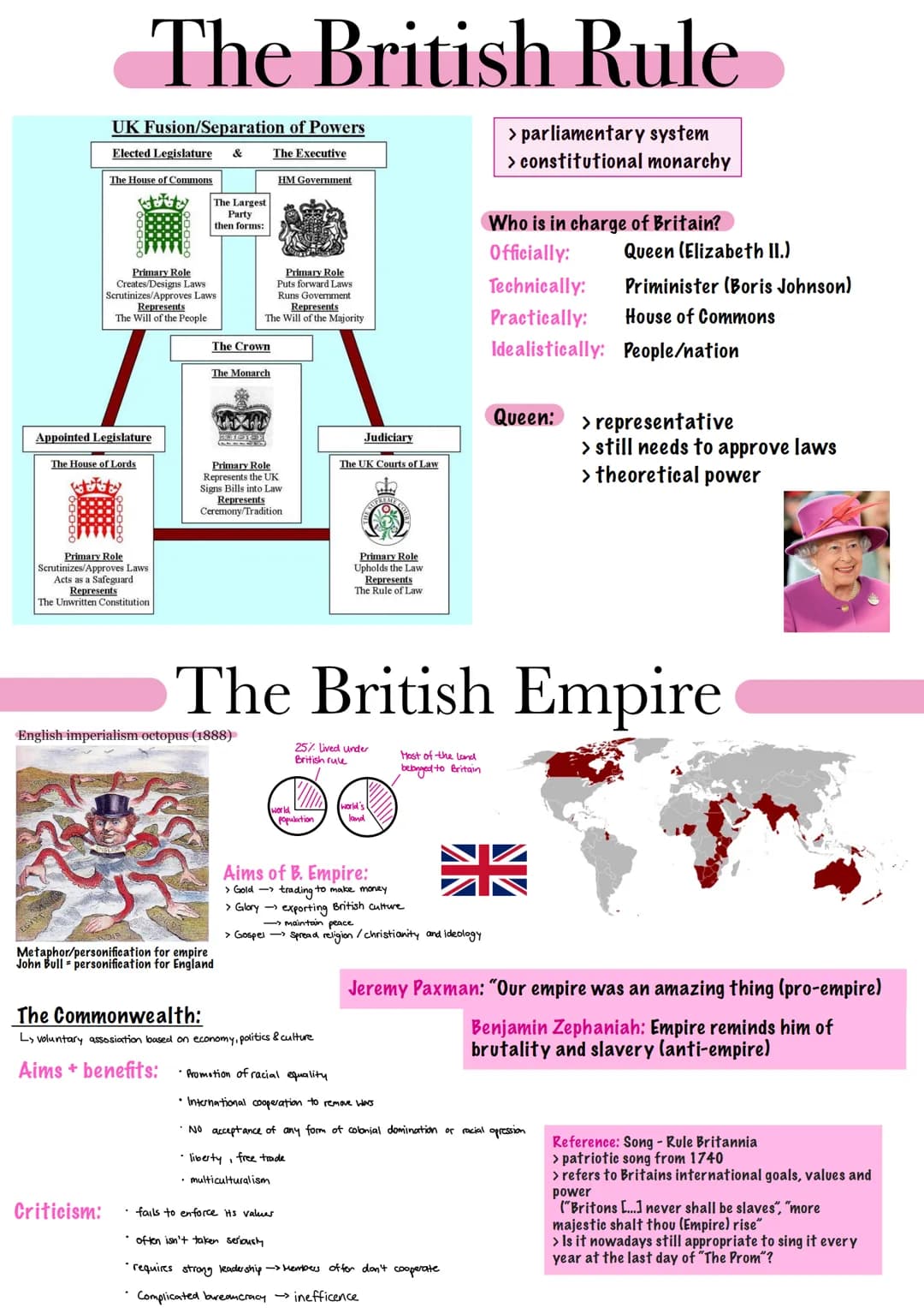 GREAT
BRITAIN
V
Q2 UK Fusion/Separation of Powers
Elected Legislature
The House of Commons
The British Rule
Appointed Legislature
Primary Ro
