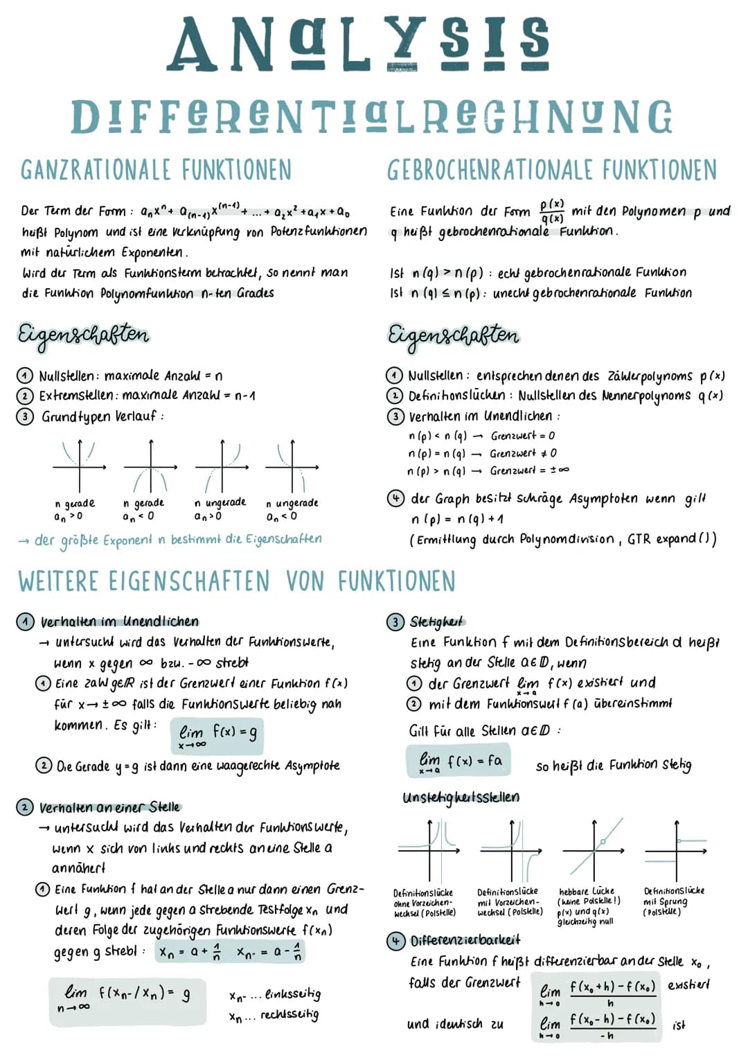 ANALYSIS
DIFFERENTIALRECHNUNG
GANZRATIONALE FUNKTIONEN
a₂x² + ax + a
Der Term der Form: anx^+ A(n-₁) X (^-^) +
heißt Polynom und ist eine Ve
