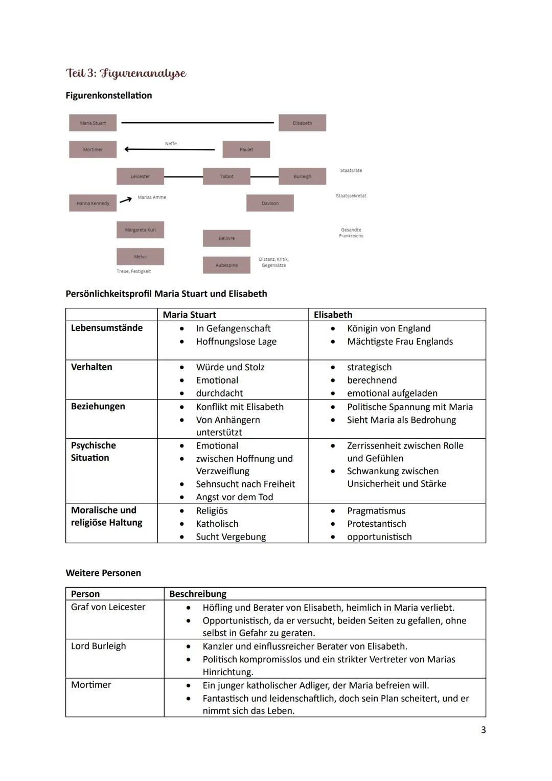 # Deutsch: Maria Stuart

Teil 1: Textexterne Bezüge

Historischer Hintergrund

- Maria Stuart, katholische Königin von Schottland, und Elisa
