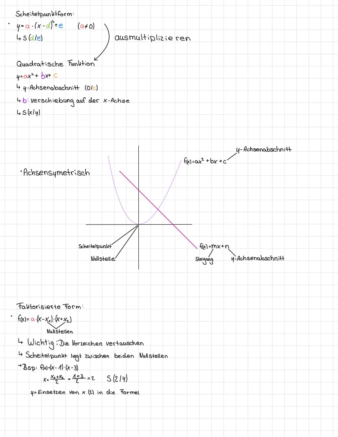 Parameter verändern
↳
↳
y=(x-d1²
4= (x=31²
bei minus (-) nach rechts verschieben
bei plus (+) nach links verschieben
verändert sich d wird d