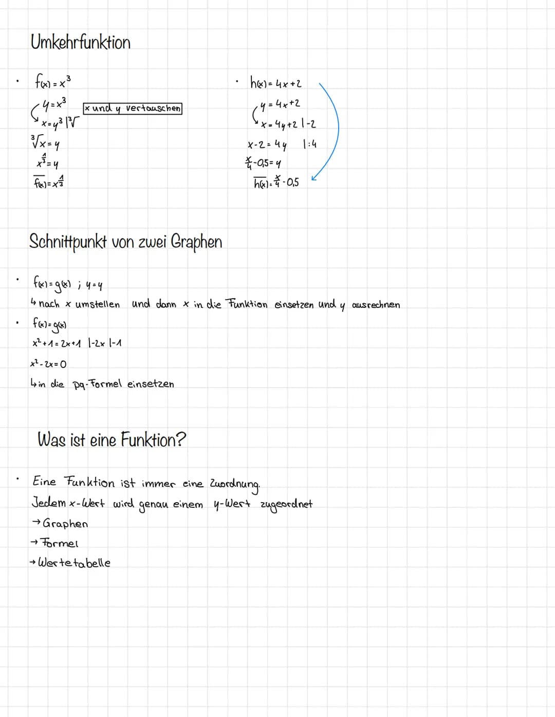 Parameter verändern
↳
↳
y=(x-d1²
4= (x=31²
bei minus (-) nach rechts verschieben
bei plus (+) nach links verschieben
verändert sich d wird d