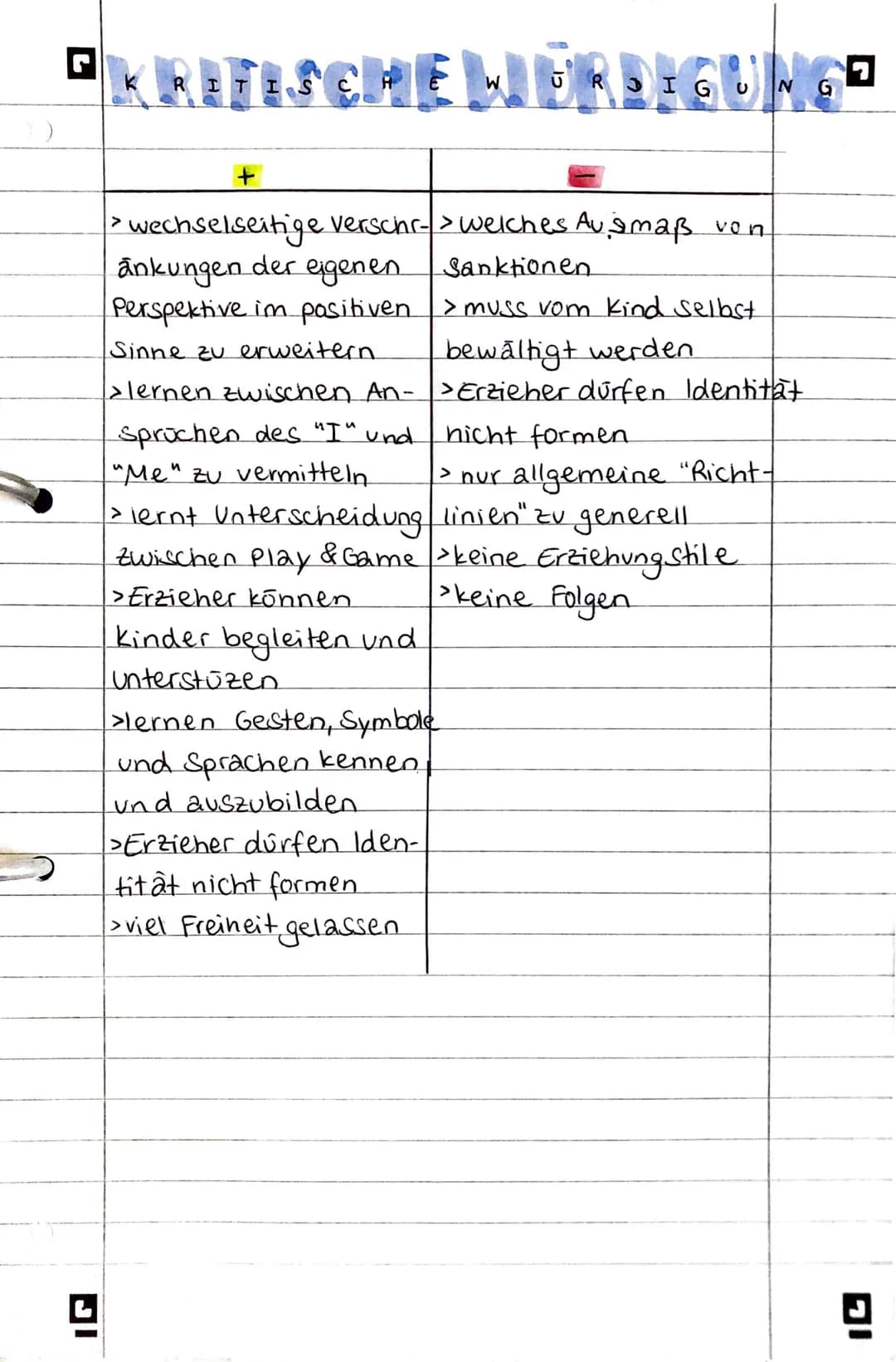 G KRITISCHE MERDEGUNGE 7
JI
+
wechselseitige verschr-> welches Ausmaß von
ankungen der eigenen Sanktionen
Perspektive im positiven
>
Sinne z