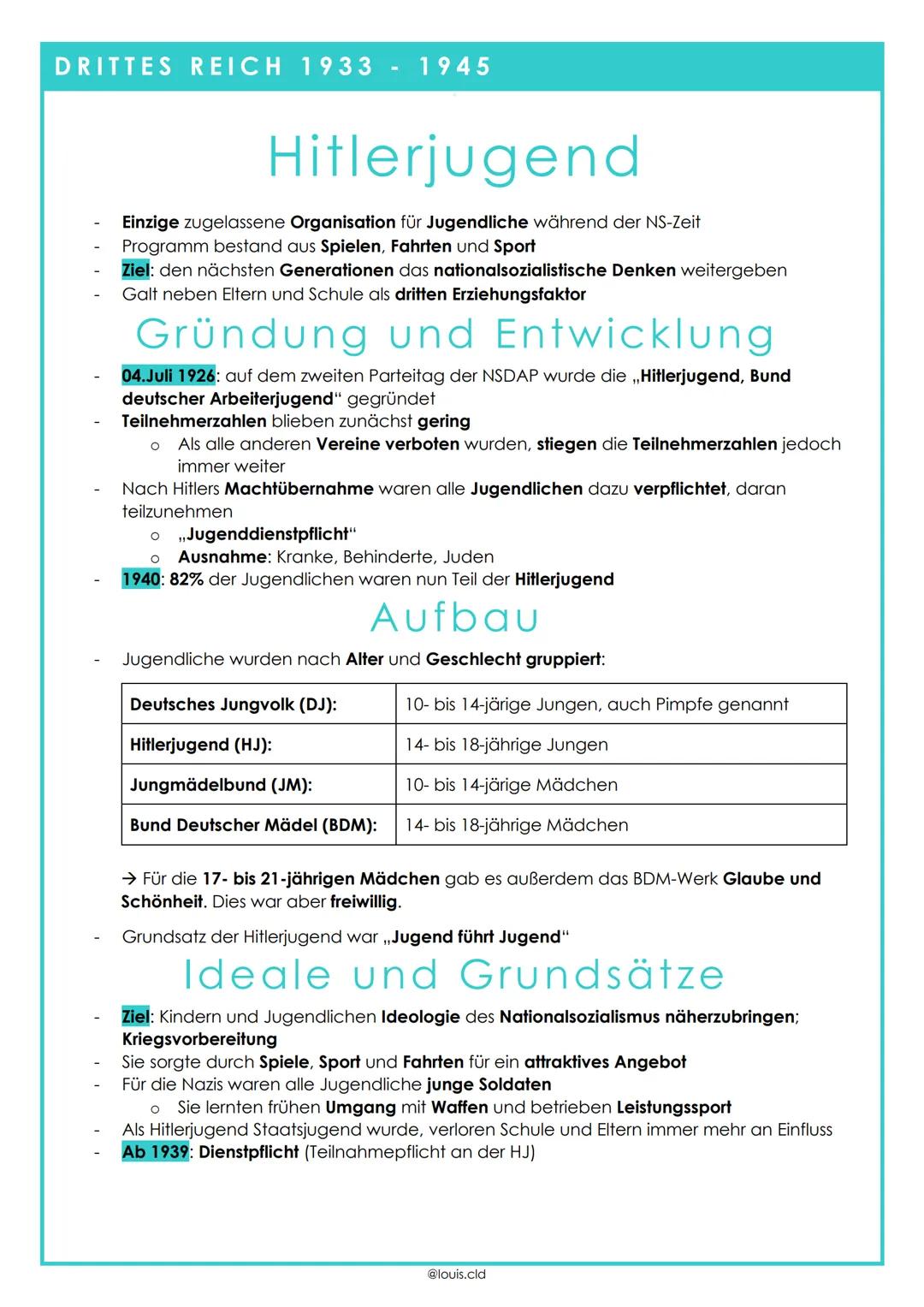 DRITTES REICH 1933 - 1945

# Hitlerjugend

- Einzige zugelassene Organisation für Jugendliche während der NS-Zeit
- Programm bestand aus Spi