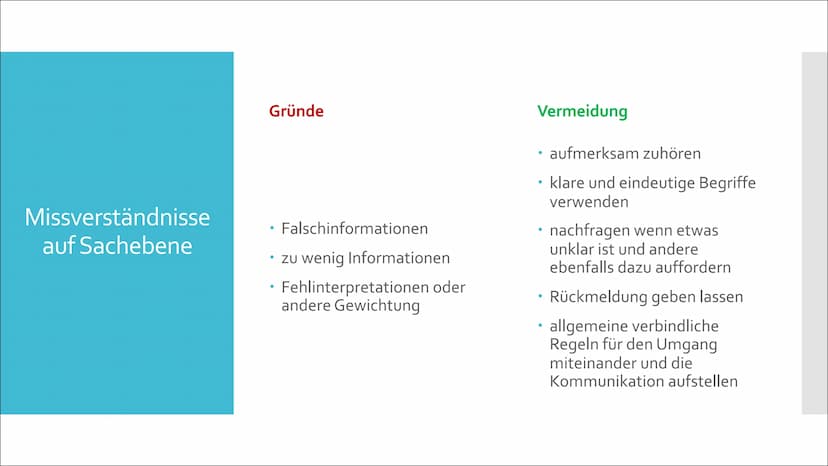 Fiona, Klaudia & Djamila
Eisbergmodell
Sigmund
Freud Gliederung
• Der Eisberg
• Eisbergmodell - was ist das?
Theorie des Eisbergmodells im D