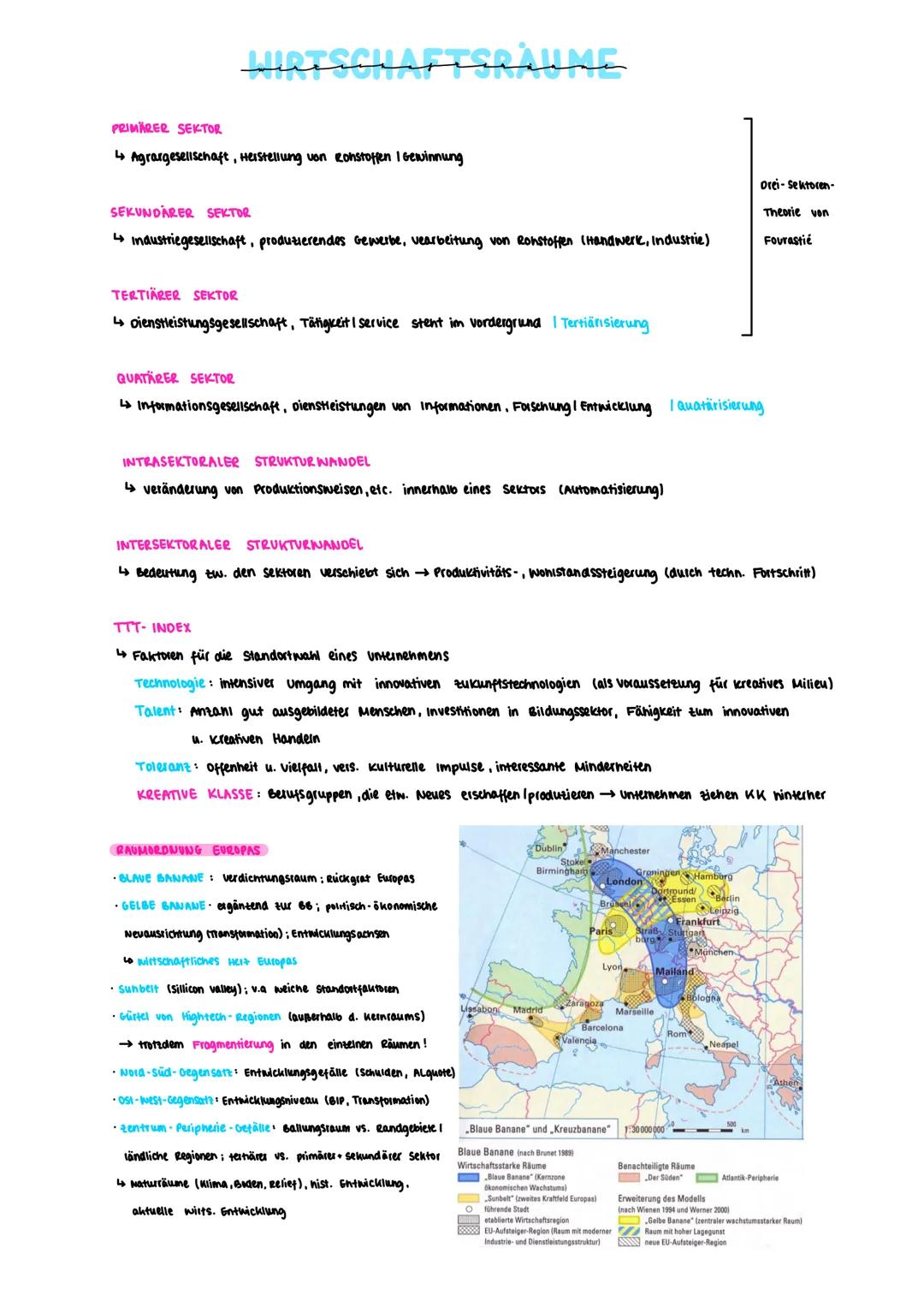 # KLIMA + NACHHALTIGKEIT

GLOBALER WANDEL globale veränderungsprozesse, von denen alle betroffen sind

Bevölkerung
- Bevölkerung wachstum

G