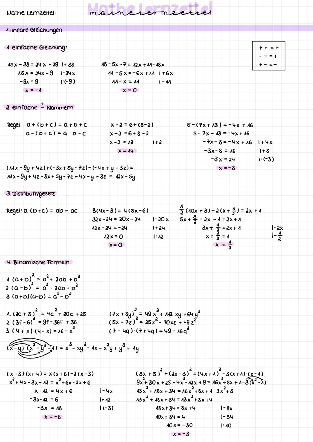 Mathe Lemzettel:
1. lineare Gleichungen
1. einfache Gleichung:
15x38= 24 x -29 1+ 38
ASX = 24x + 9 |-24x
- 9x = 9
1:(-9)
x = -1
2. einfache

