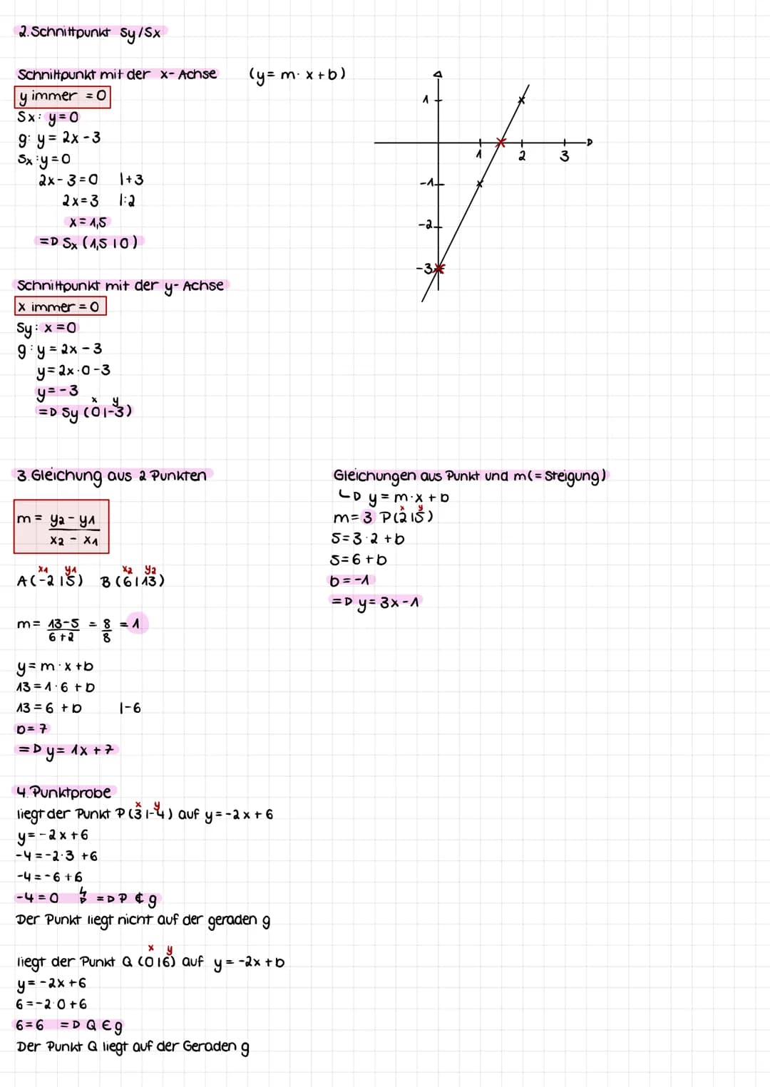 Mathe Lemzettel:
1. lineare Gleichungen
1. einfache Gleichung:
15x38= 24 x -29 1+ 38
ASX = 24x + 9 |-24x
- 9x = 9
1:(-9)
x = -1
2. einfache
