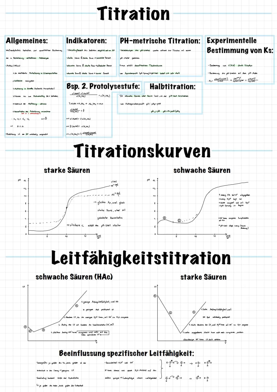 Definition nach Brönsted:
Protonen donatoren (Hº. Ion wird abgegeben)
- Säuren
- Basen
sind
↳2 in
sind Protonenaktrepturen
Lösung werden sie