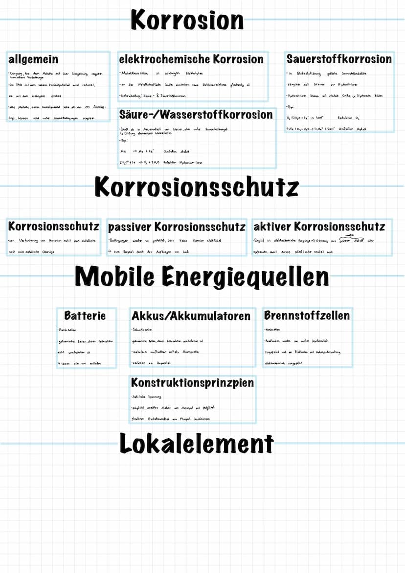 Definition nach Brönsted:
Protonen donatoren (Hº. Ion wird abgegeben)
- Säuren
- Basen
sind
↳2 in
sind Protonenaktrepturen
Lösung werden sie