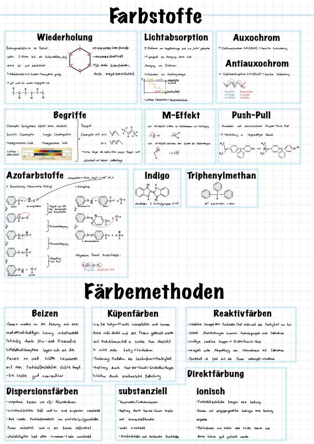 Definition nach Brönsted:
Protonen donatoren (Hº. Ion wird abgegeben)
- Säuren
- Basen
sind
↳2 in
sind Protonenaktrepturen
Lösung werden sie