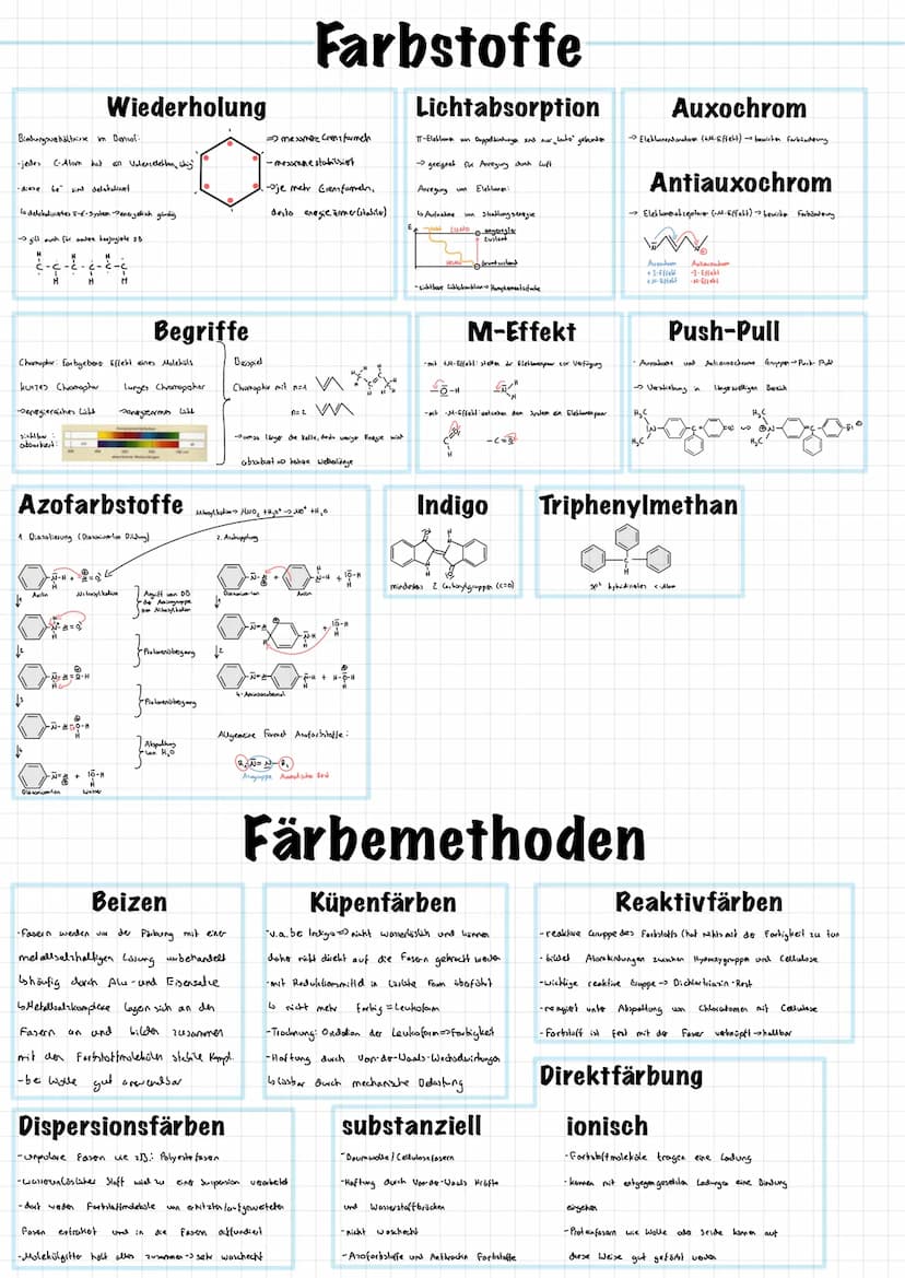 Definition nach Brönsted:
Protonen donatoren (Hº. Ion wird abgegeben)
- Säuren
- Basen
sind
↳2 in
sind Protonenaktrepturen
Lösung werden sie