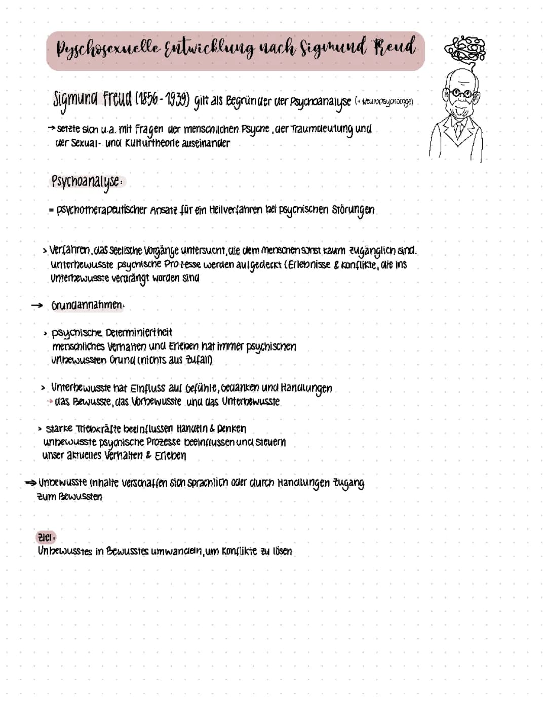 Psychsexuelle Entwicklung nach Sigmund Freud - Zusammenfassung