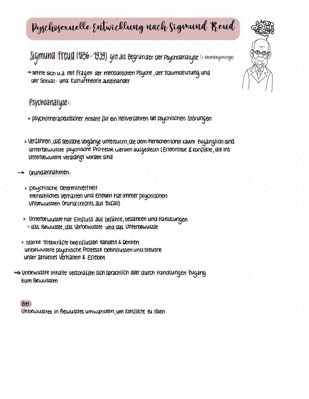 Pyschosexuelle Entwicklung nach Sigmund Kend
Sigmund Freud (1856-1939) gilt als Begründer der Psychoanalyse (• Neuropsyonvrage).
(+
→ setzte
