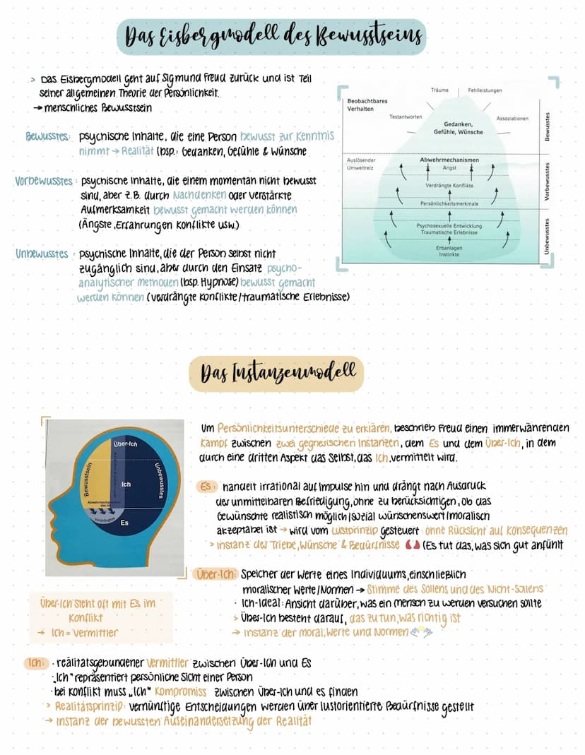Pyschosexuelle Entwicklung nach Sigmund Kend
Sigmund Freud (1856-1939) gilt als Begründer der Psychoanalyse (• Neuropsyonvrage).
(+
→ setzte
