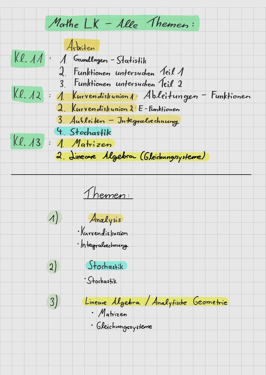 () 
Me=L+I[F] $\frac{a^{2}-b^{2}}{S}$ baby
2+2-4 B $\pi$=3,14
E=mc X
Zey+3
$\pi$
MATH
$\frac{1}{1+x}$ 2ax+a=(x+a)
y=1+x cos(-x)=cos(x)
c-a-b