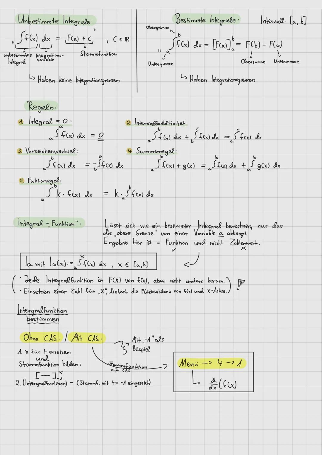 () 
Me=L+I[F] $\frac{a^{2}-b^{2}}{S}$ baby
2+2-4 B $\pi$=3,14
E=mc X
Zey+3
$\pi$
MATH
$\frac{1}{1+x}$ 2ax+a=(x+a)
y=1+x cos(-x)=cos(x)
c-a-b