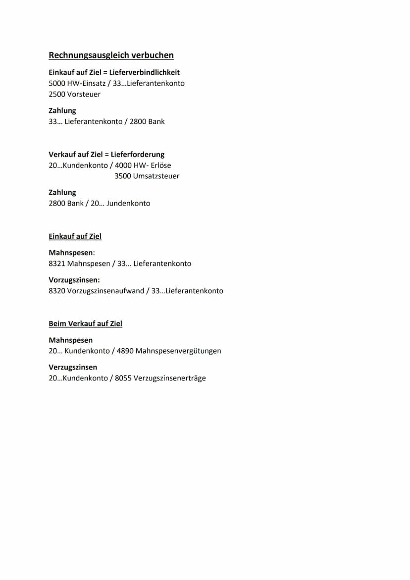Einkauf und Verkauf verbuchen
Einkauf
5000 HW-Einsatz / 33.... Lieferantenkonto
2500 Vorsteuer
Warenrücksendung
33... Lieferantenkonto / 500