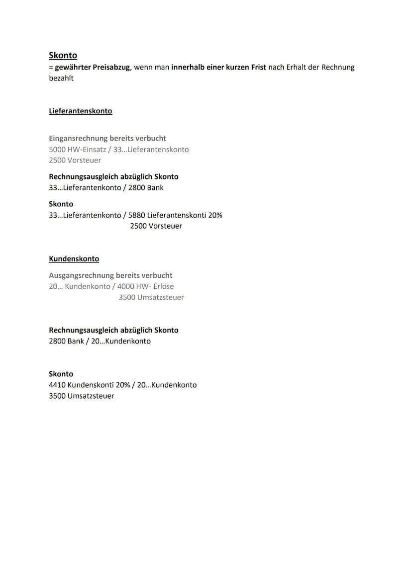 Einkauf und Verkauf verbuchen
Einkauf
5000 HW-Einsatz / 33.... Lieferantenkonto
2500 Vorsteuer
Warenrücksendung
33... Lieferantenkonto / 500
